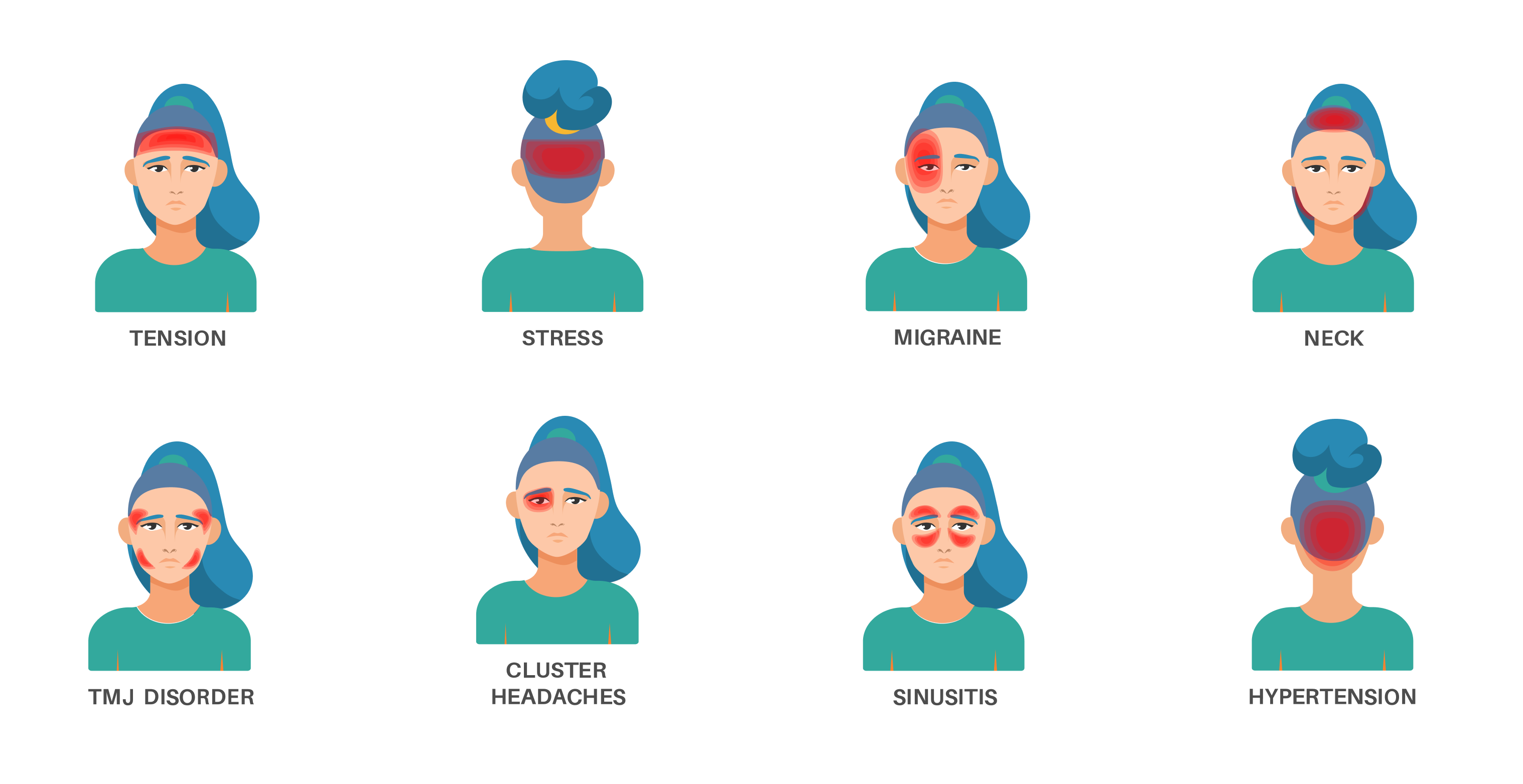 Different Types of Headaches: Explained Types & Symptoms